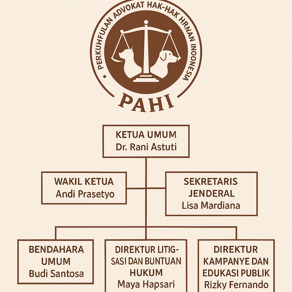 PAHI CABANG BANJAR NEGARA